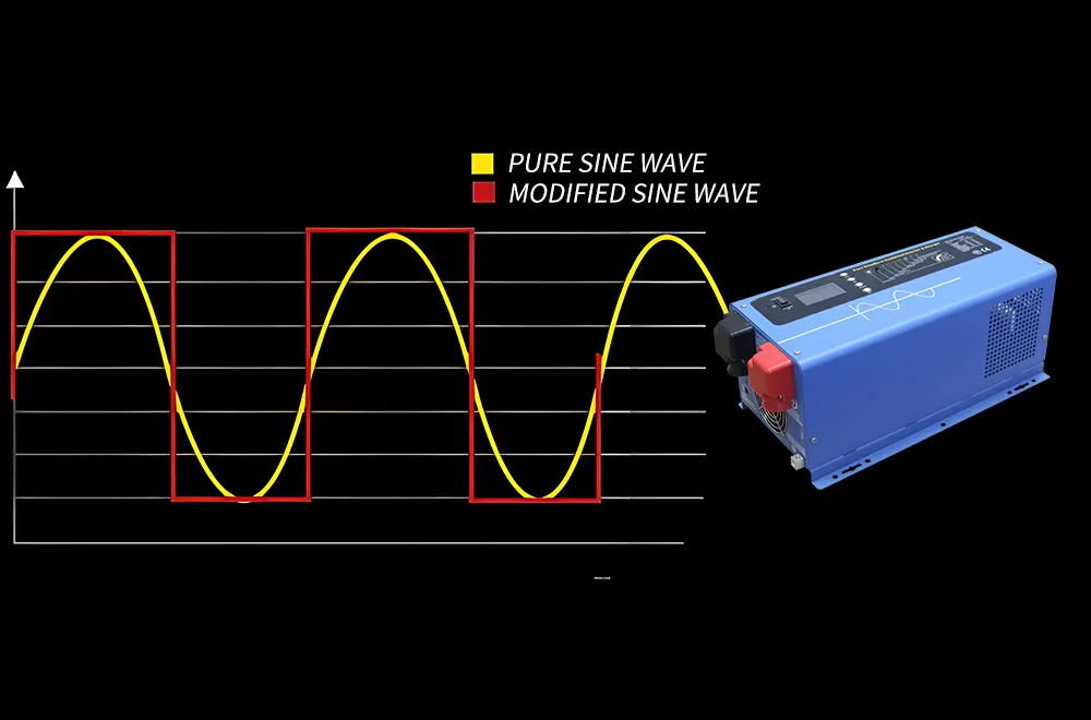 Does a Modified Sine Wave Inverter Harm Your Devices? A Practical Guide